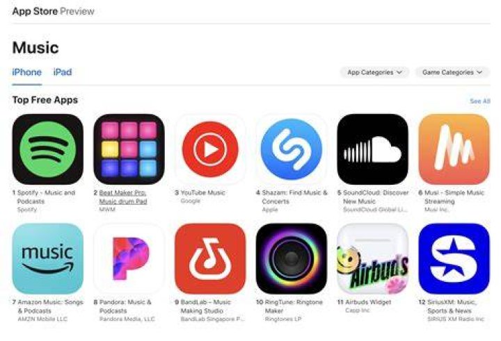 Which music app is best for English songs?